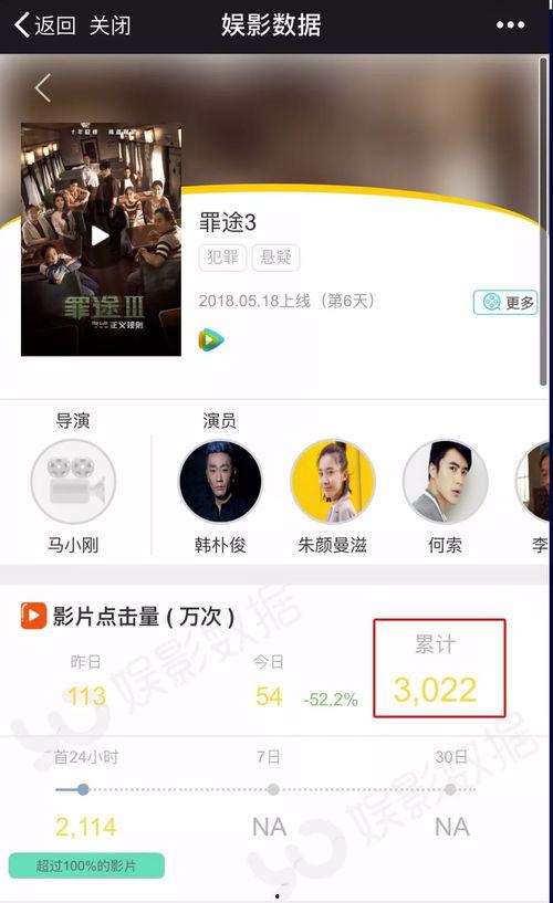 腾讯新闻网大燕网爆料,揭秘背后惊人真相